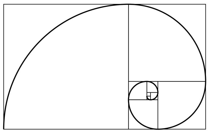 The golden ratio.